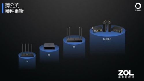 貝銳科技亮相中國現代辦公行業年會，共話企業辦公升級與社會經濟信息咨詢服務融合之道